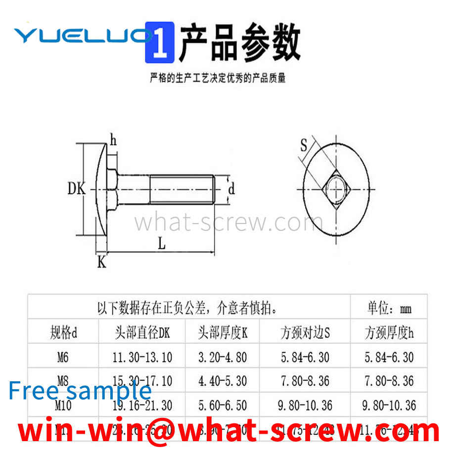 Production d'acier inoxydable 304