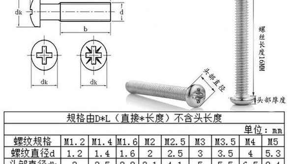 BiarritzFourniture en acier au carbone galvanisé à tête ronde à tête ronde vis à métaux vis à tête cylindrique 3/8