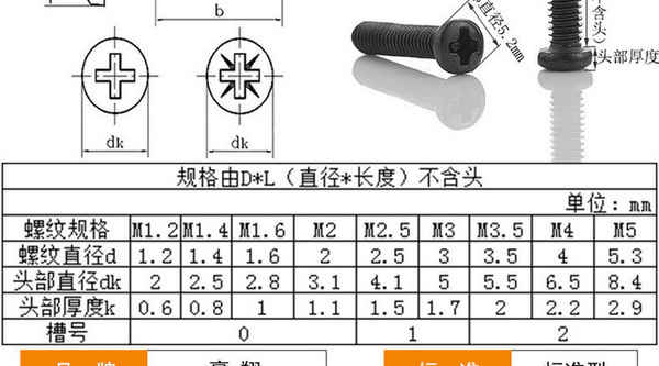 MarseilleVis à tête ronde à empreinte cruciforme noire en acier au carbone vis à tête cylindrique plate vis mécaniques à queue plate