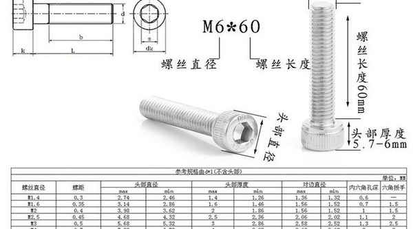 Production de 201 vis à six pans creux en acier inoxydable, vis à six pans creux à tête cylindrique lisse, vis à tête cylindrique