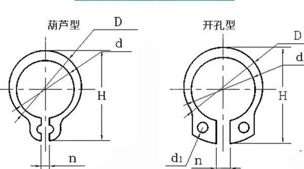 BiarritzArbre en acier au manganèse sur mesure avec anneau de retenue GB894 anneau élastique anneau élastique extérieur arbre avec anneau élastique anneau élastique de type C 1/2-13