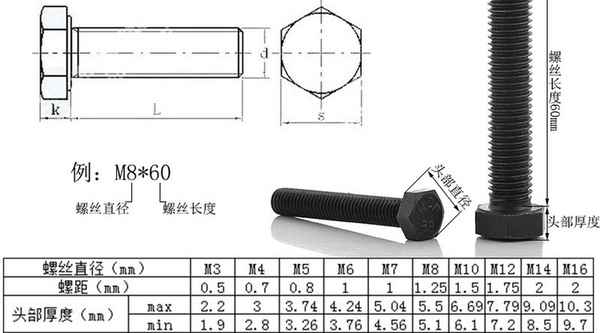 Vis hexagonale externe haute résistance 8.8 personnalisée allongée vis noire à boulon hexagonal externe pleine dent et demi-dent