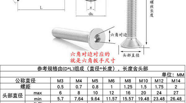 GenèveAlimentation vis à tête fraisée à six pans creux vis à tête plate à six pans creux vis à tête fraisée à six pans creux vis à tête fraisée 3/4