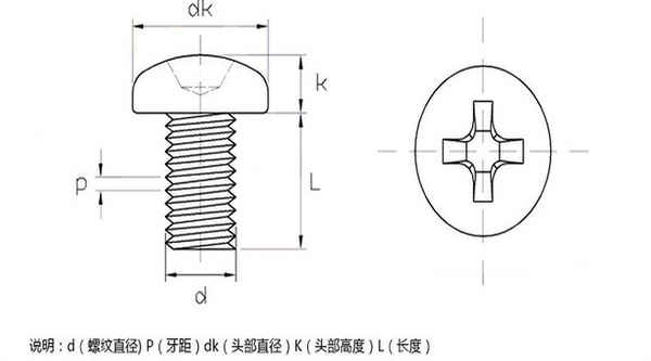 Traitement 304 acier inoxydable tête ronde vis cruciforme tête cylindrique machine fil machine dent vis électronique petit