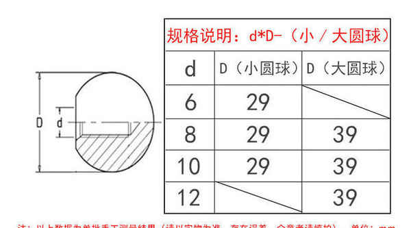 Boule de bakélite personnalisée poignée en plastique écrou sphérique boule vissée à la main boule rouge et noire taille écrou à billes 3/8