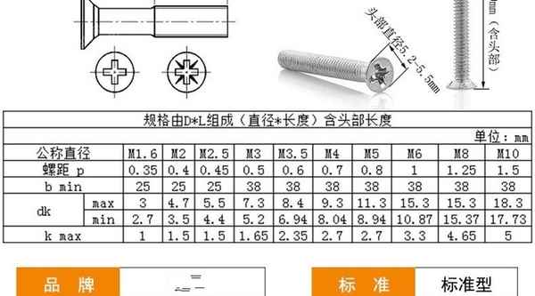 Vis en acier au carbone personnalisées vis à tête fraisée galvanisée vis à tête fraisée vis à tête plate vis à dents 1/2-13