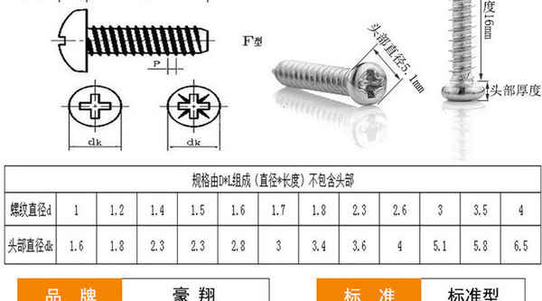 Vis autotaraudeuses à tête ronde nickelées PA personnalisées vis autotaraudeuses à tête cylindrique vis de fixation de quincaillerie