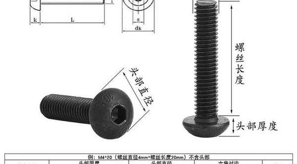 Vis à haute résistance sur mesure Tête à six pans creux Tête à six pans creux Tête à six pans creux Boulons à tête cylindrique à six pans creux Boulons à tête cylindrique allongée 5/8