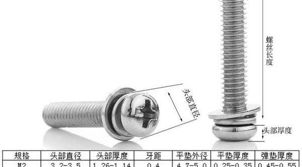 GenèveEn gros 304 acier inoxydable croix tête ronde trois combinaison vis machine dent pan tête combinaison boulon 3/4