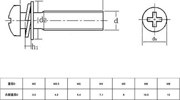 MarseilleProduction de 304 tête ronde en acier inoxydable croix trois combinaison vis à fil noirci combinaison à tête cylindrique 5/8